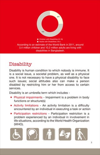 According to an estimate of the World Bank in 2011, around
3.4 million children and 10.2 million adults are living with
disabilities in Bangladesh.
Children with Disabilities (0-18)
75%
Adults with Disabilities (18+)
25%
Disability
2
Disability is human condition to which nobody is immune. It
is a social issue, a societal problem, as well as a physical
one. It is not necessary to have a physical disability to face
such issues; social attitudes also can make a person
disabled by restricting him or her from access to certain
services.
Disability is an umbrella term which includes -
Physical impairments - Impairment is a problem in body
functions or structure(s)
Activity limitations - An activity limitation is a difficulty
encountered by an individual in executing a task or action
Participation restrictions - Participation restriction is a
problem experienced by an individual in involvement in
life situations, according to the World Health Organization
(WHO).
 