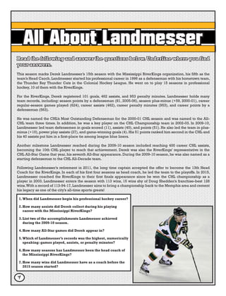 All About Landmesser
Read the following and answer the questions below. Underline where you find
your answers.
This season marks Derek Landmesser’s 15th season with the Mississippi RiverKings organization, his fifth as the
team’s Head Caoch. Landmesser started his professional career in 1996 as a defenseman with his hometown team,
the Thunder Bay Thunder Cats in the Colonial Hockey League. He went on to play 15 seasons in professional
hockey, 10 of them with the RiverKings.
For the RiverKings, Derek registered 101 goals, 462 assists, and 953 penalty minutes. Landmesser holds many
team records, including: season points by a defenseman (81, 2005-06), season plus-minus (+59, 2000-01), career
regular-season games played (624), career assists (462), career penalty minutes (953), and career points by a
defenseman (563).
He was named the CHL’s Most Outstanding Defenseman for the 2000-01 CHL season and was named to the All-
CHL team three times. In addition, he was a key player on the CHL Championship team in 2002-03. In 2009-10,
Landmesser led team defensemen in goals scored (11), assists (40), and points (51). He also led the team in plus-
minus (+10),power play assists (27),and game-winning goals (4).His 51 points ranked him second in the CHL and
his 40 assists put him in a first-place tie among league blue liners.
Another milestone Landmesser reached during the 2009-10 season included reaching 400 career CHL assists,
becoming the 10th CHL player to reach that achievement. Derek was also the RiverKings’ representative in the
CHL All-Star Game that year, his seventh All-Star appearance. During the 2009-10 season, he was also named as a
starting defenseman to the CHL All-Decade team.
Following Landmesser’s retirement in 2011, the long time captain accepted the offer to become the 13th Head
Coach for the RiverKings. In each of his first four seasons as head coach, he led the team to the playoffs. In 2015,
Landmesser coached the RiverKings to their first finals appearance since he won the CHL championship as a
player in 2003. Landmesser enters the season with 113 wins, 15 wins shy of Doug Shedden’s franchise-best 128
wins.With a record of 113-94-17,Landmesser aims to bring a championship back to the Memphis area and cement
his legacy as one of the city’s all-time sports greats!
1.	When did Landmesser begin his professional hockey career?
2.	How many assists did Derek collect during his playing
career with the Mississippi RiverKings?
3.	List two of the accomplishments Landmesser achieved
during the 2009-10 season.
4.	How many All-Star games did Derek appear in?
5.	Which of Landmesser’s records was the highest, numerically
speaking: games played, assists, or penalty minutes?
6.	How many seasons has Landmesser been the head coach of
the Mississippi RiverKings?
7.	How many wins did Landmesser have as a coach before the
2015 season started?
4
 