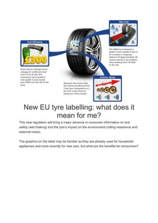 New EU tyre labelling: what does it
mean for me?
This new regulation will bring a major advance in consumer information on tyre
safety (wet braking) and the tyre’s impact on the environment (rolling resistance and
external noise).
The graphics on the label may be familiar as they are already used for household
appliances and more recently for new cars, but what are the benefits for consumers?
 