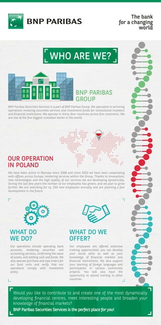 The bank
for a changing
world
The bank
for a changing
world
WHO ARE WE?
BNP Paribas Securities Services is a part of BNP Paribas Group. We specialize in servicing
operations involving securities services and investment funds for institutional investors
and ﬁnancial institutions. We operate in thirty-four countries across ﬁve continents. We
are one of the ﬁve biggest custodian banks in the world.
BNP PARIBAS
GROUP
Our operations include operating bank
accounts, rendering securities and
accounting services, conﬁrming the value
of assets, and settling cash and funds. We
also operate purchase and sale orders for
our fund units and verify that our
operations comply with investment
policy.
WHAT DO
WE DO?
We have been active in Warsaw since 2008 and since 2010 we have been cooperating
with ofﬁces across Europe, rendering services within the Group. Thanks to innovations,
new technologies and the high quality of our services we are developing dynamically.
During the last few years the number of our employees has grown, and we plan to grow
further. We are searching for ca. 250 new employees annually and are planning a fast
development in the future.
OUR OPERATION
IN POLAND
Our employees are offered extensive
training opportunities: you can develop
your social skills as well as your
knowledge of ﬁnancial markets and
ﬁnancial instruments. We also support
your learning of foreign languages and
participation in various community
projects. You will also have the
opportunity to attend training in other
countries.
WHAT DO WE
OFFER?
Would you like to contribute to and create one of the most dynamically
developing ﬁnancial centres, meet interesting people and broaden your
knowledge of ﬁnancial markets?
BNP Paribas Securities Services is the perfect place for you!
 