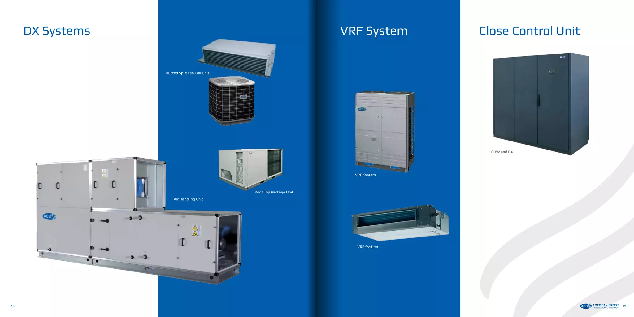 Air Handling Unit
Ducted Split Fan Coil Unit
Roof Top Package Unit
DX Systems VRF System
VRF System
VRF System
Close Control Unit
CHW and DX
18 19
 