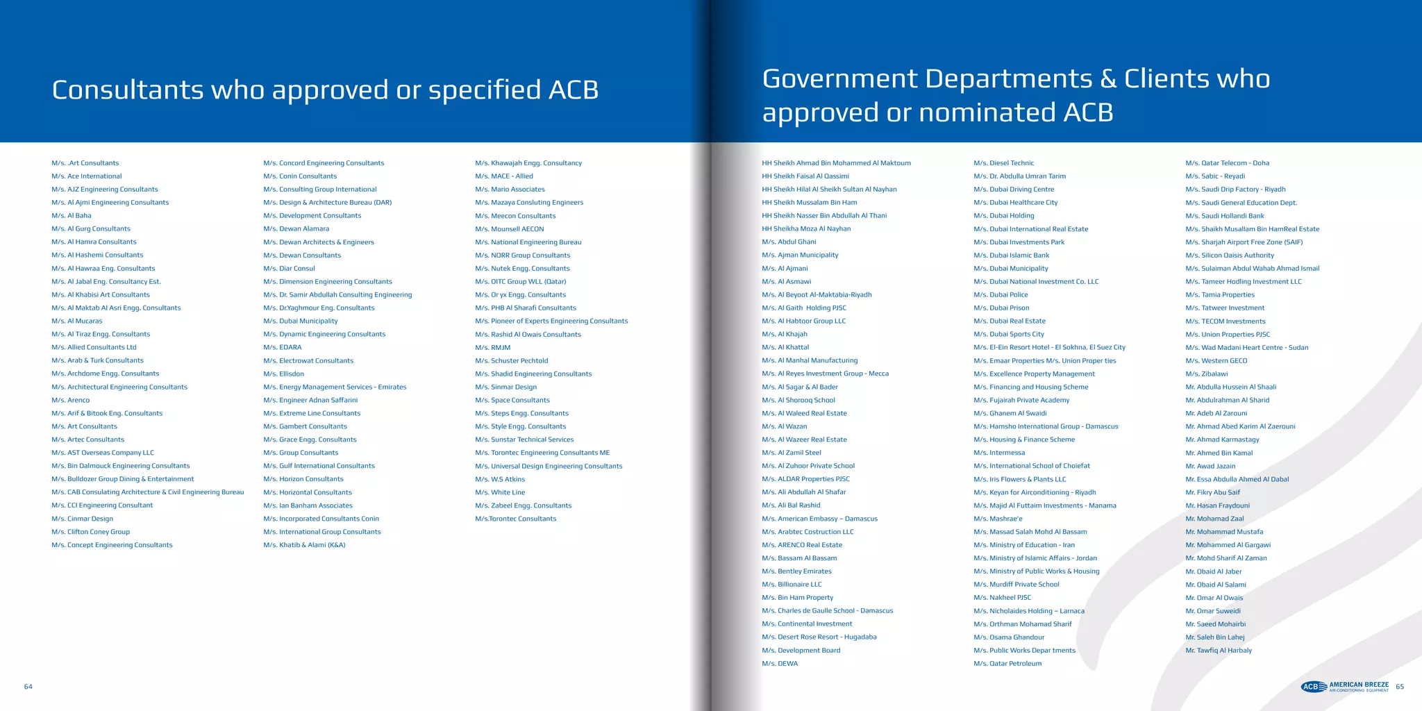 M/s. .Art Consultants
M/s. Ace International
M/s. AJZ Engineering Consultants
M/s. Al Ajmi Engineering Consultants
M/s. Al Baha
M/s. Al Gurg Consultants
M/s. Al Hamra Consultants
M/s. Al Hashemi Consultants
M/s. Al Hawraa Eng. Consultants
M/s. Al Jabal Eng. Consultancy Est.
M/s. Al Khabisi Art Consultants
M/s. Al Maktab Al Asri Engg. Consultants
M/s. Al Mucaras
M/s. Al Tiraz Engg. Consultants
M/s. Allied Consultants Ltd
M/s. Arab & Turk Consultants
M/s. Archdome Engg. Consultants
M/s. Architectural Engineering Consultants
M/s. Arenco
M/s. Arif & Bitook Eng. Consultants
M/s. Art Consultants
M/s. Artec Consultants
M/s. AST Overseas Company LLC
M/s. Bin Dalmouck Engineering Consultants
M/s. Bulldozer Group Dining & Entertainment
M/s. CAB Consulating Architecture & Civil Engineering Bureau
M/s. CCI Engineering Consultant
M/s. Cinmar Design
M/s. Clifton Coney Group
M/s. Concept Engineering Consultants
M/s. Concord Engineering Consultants
M/s. Conin Consultants
M/s. Consulting Group International
M/s. Design & Architecture Bureau (DAR)
M/s. Development Consultants
M/s. Dewan Alamara
M/s. Dewan Architects & Engineers
M/s. Dewan Consultants
M/s. Diar Consul
M/s. Dimension Engineering Consultants
M/s. Dr. Samir Abdullah Consulting Engineering
M/s. Dr.Yaghmour Eng. Consultants
M/s. Dubai Municipality
M/s. Dynamic Engineering Consultants
M/s. EDARA
M/s. Electrowat Consultants
M/s. Ellisdon
M/s. Energy Management Services - Emirates
M/s. Engineer Adnan Saffarini
M/s. Extreme Line Consultants
M/s. Gambert Consultants
M/s. Grace Engg. Consultants
M/s. Group Consultants
M/s. Gulf International Consultants
M/s. Horizon Consultants
M/s. Horizontal Consultants
M/s. Ian Banham Associates
M/s. Incorporated Consultants Conin
M/s. International Group Consultants
M/s. Khatib & Alami (K&A)
M/s. Khawajah Engg. Consultancy
M/s. MACE - Allied
M/s. Mario Associates
M/s. Mazaya Consluting Engineers
M/s. Meecon Consultants
M/s. Mounsell AECON
M/s. National Engineering Bureau
M/s. NORR Group Consultants
M/s. Nutek Engg. Consultants
M/s. OITC Group WLL (Qatar)
M/s. Or yx Engg. Consultants
M/s. PHB Al Sharafi Consultants
M/s. Pioneer of Experts Engineering Consultants
M/s. Rashid Al Owais Consultants
M/s. RMJM
M/s. Schuster Pechtold
M/s. Shadid Engineering Consultants
M/s. Sinmar Design
M/s. Space Consultants
M/s. Steps Engg. Consultants
M/s. Style Engg. Consultants
M/s. Sunstar Technical Services
M/s. Torontec Engineering Consultants ME
M/s. Universal Design Engineering Consultants
M/s. W.S Atkins
M/s. White Line
M/s. Zabeel Engg. Consultants
M/s.Torontec Consultants
Consultants who approved or specified ACB
HH Sheikh Ahmad Bin Mohammed Al Maktoum
HH Sheikh Faisal Al Qassimi
HH Sheikh Hilal Al Sheikh Sultan Al Nayhan
HH Sheikh Mussalam Bin Ham
HH Sheikh Nasser Bin Abdullah Al Thani
HH Sheikha Moza Al Nayhan
M/s. Abdul Ghani
M/s. Ajman Municipality
M/s. Al Ajmani
M/s. Al Asmawi
M/s. Al Beyoot Al-Maktabia-Riyadh
M/s. Al Gaith Holding PJSC
M/s. Al Habtoor Group LLC
M/s. Al Khajah
M/s. Al Khattal
M/s. Al Manhal Manufacturing
M/s. Al Reyes Investment Group - Mecca
M/s. Al Sagar & Al Bader
M/s. Al Shorooq School
M/s. Al Waleed Real Estate
M/s. Al Wazan
M/s. Al Wazeer Real Estate
M/s. Al Zamil Steel
M/s. Al Zuhoor Private School
M/s. ALDAR Properties PJSC
M/s. Ali Abdullah Al Shafar
M/s. Ali Bal Rashid
M/s. American Embassy – Damascus
M/s. Arabtec Costruction LLC
M/s. ARENCO Real Estate
M/s. Bassam Al Bassam
M/s. Bentley Emirates
M/s. Billionaire LLC
M/s. Bin Ham Property
M/s. Charles de Gaulle School - Damascus
M/s. Continental Investment
M/s. Desert Rose Resort - Hugadaba
M/s. Development Board
M/s. DEWA
M/s. Diesel Technic
M/s. Dr. Abdulla Umran Tarim
M/s. Dubai Driving Centre
M/s. Dubai Healthcare City
M/s. Dubai Holding
M/s. Dubai International Real Estate
M/s. Dubai Investments Park
M/s. Dubai Islamic Bank
M/s. Dubai Municipality
M/s. Dubai National Investment Co. LLC
M/s. Dubai Police
M/s. Dubai Prison
M/s. Dubai Real Estate
M/s. Dubai Sports City
M/s. El-Ein Resort Hotel - El Sokhna, El Suez City
M/s. Emaar Properties M/s. Union Proper ties
M/s. Excellence Property Management
M/s. Financing and Housing Scheme
M/s. Fujairah Private Academy
M/s. Ghanem Al Swaidi
M/s. Hamsho International Group - Damascus
M/s. Housing & Finance Scheme
M/s. Intermessa
M/s. International School of Choiefat
M/s. Iris Flowers & Plants LLC
M/s. Keyan for Airconditioning - Riyadh
M/s. Majid Al Futtaim Investments - Manama
M/s. Mashrae’e
M/s. Massad Salah Mohd Al Bassam
M/s. Ministry of Education - Iran
M/s. Ministry of Islamic Affairs - Jordan
M/s. Ministry of Public Works & Housing
M/s. Murdiff Private School
M/s. Nakheel PJSC
M/s. Nicholaides Holding – Larnaca
M/s. Orthman Mohamad Sharif
M/s. Osama Ghandour
M/s. Public Works Depar tments
M/s. Qatar Petroleum
M/s. Qatar Telecom - Doha
M/s. Sabic - Reyadi
M/s. Saudi Drip Factory - Riyadh
M/s. Saudi General Education Dept.
M/s. Saudi Hollandi Bank
M/s. Shaikh Musallam Bin HamReal Estate
M/s. Sharjah Airport Free Zone (SAIF)
M/s. Silicon Oaisis Authority
M/s. Sulaiman Abdul Wahab Ahmad Ismail
M/s. Tameer Hodling Investment LLC
M/s. Tamia Properties
M/s. Tatweer Investment
M/s. TECOM Investments
M/s. Union Properties PJSC
M/s. Wad Madani Heart Centre - Sudan
M/s. Western GECO
M/s. Zibalawi
Mr. Abdulla Hussein Al Shaali
Mr. Abdulrahman Al Sharid
Mr. Adeb Al Zarouni
Mr. Ahmad Abed Karim Al Zaerouni
Mr. Ahmad Karmastagy
Mr. Ahmed Bin Kamal
Mr. Awad Jazain
Mr. Essa Abdulla Ahmed Al Dabal
Mr. Fikry Abu Saif
Mr. Hasan Fraydouni
Mr. Mohamad Zaal
Mr. Mohammad Mustafa
Mr. Mohammed Al Gargawi
Mr. Mohd Sharif Al Zaman
Mr. Obaid Al Jaber
Mr. Obaid Al Salami
Mr. Omar Al Owais
Mr. Omar Suweidi
Mr. Saeed Mohairbi
Mr. Saleh Bin Lahej
Mr. Tawfiq Al Harbaly
Government Departments & Clients who
approved or nominated ACB
64 65
 