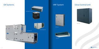 Air Handling Unit
Ducted Split Fan Coil Unit
Roof Top Package Unit
DX Systems VRF System
VRF System
VRF System
Close Control Unit
CHW and DX
18 19
 