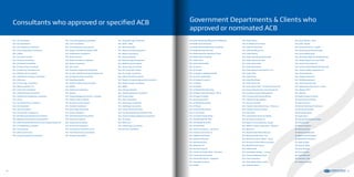 M/s. .Art Consultants
M/s. Ace International
M/s. AJZ Engineering Consultants
M/s. Al Ajmi Engineering Consultants
M/s. Al Baha
M/s. Al Gurg Consultants
M/s. Al Hamra Consultants
M/s. Al Hashemi Consultants
M/s. Al Hawraa Eng. Consultants
M/s. Al Jabal Eng. Consultancy Est.
M/s. Al Khabisi Art Consultants
M/s. Al Maktab Al Asri Engg. Consultants
M/s. Al Mucaras
M/s. Al Tiraz Engg. Consultants
M/s. Allied Consultants Ltd
M/s. Arab & Turk Consultants
M/s. Archdome Engg. Consultants
M/s. Architectural Engineering Consultants
M/s. Arenco
M/s. Arif & Bitook Eng. Consultants
M/s. Art Consultants
M/s. Artec Consultants
M/s. AST Overseas Company LLC
M/s. Bin Dalmouck Engineering Consultants
M/s. Bulldozer Group Dining & Entertainment
M/s. CAB Consulating Architecture & Civil Engineering Bureau
M/s. CCI Engineering Consultant
M/s. Cinmar Design
M/s. Clifton Coney Group
M/s. Concept Engineering Consultants
M/s. Concord Engineering Consultants
M/s. Conin Consultants
M/s. Consulting Group International
M/s. Design & Architecture Bureau (DAR)
M/s. Development Consultants
M/s. Dewan Alamara
M/s. Dewan Architects & Engineers
M/s. Dewan Consultants
M/s. Diar Consul
M/s. Dimension Engineering Consultants
M/s. Dr. Samir Abdullah Consulting Engineering
M/s. Dr.Yaghmour Eng. Consultants
M/s. Dubai Municipality
M/s. Dynamic Engineering Consultants
M/s. EDARA
M/s. Electrowat Consultants
M/s. Ellisdon
M/s. Energy Management Services - Emirates
M/s. Engineer Adnan Saffarini
M/s. Extreme Line Consultants
M/s. Gambert Consultants
M/s. Grace Engg. Consultants
M/s. Group Consultants
M/s. Gulf International Consultants
M/s. Horizon Consultants
M/s. Horizontal Consultants
M/s. Ian Banham Associates
M/s. Incorporated Consultants Conin
M/s. International Group Consultants
M/s. Khatib & Alami (K&A)
M/s. Khawajah Engg. Consultancy
M/s. MACE - Allied
M/s. Mario Associates
M/s. Mazaya Consluting Engineers
M/s. Meecon Consultants
M/s. Mounsell AECON
M/s. National Engineering Bureau
M/s. NORR Group Consultants
M/s. Nutek Engg. Consultants
M/s. OITC Group WLL (Qatar)
M/s. Or yx Engg. Consultants
M/s. PHB Al Sharafi Consultants
M/s. Pioneer of Experts Engineering Consultants
M/s. Rashid Al Owais Consultants
M/s. RMJM
M/s. Schuster Pechtold
M/s. Shadid Engineering Consultants
M/s. Sinmar Design
M/s. Space Consultants
M/s. Steps Engg. Consultants
M/s. Style Engg. Consultants
M/s. Sunstar Technical Services
M/s. Torontec Engineering Consultants ME
M/s. Universal Design Engineering Consultants
M/s. W.S Atkins
M/s. White Line
M/s. Zabeel Engg. Consultants
M/s.Torontec Consultants
Consultants who approved or specified ACB
HH Sheikh Ahmad Bin Mohammed Al Maktoum
HH Sheikh Faisal Al Qassimi
HH Sheikh Hilal Al Sheikh Sultan Al Nayhan
HH Sheikh Mussalam Bin Ham
HH Sheikh Nasser Bin Abdullah Al Thani
HH Sheikha Moza Al Nayhan
M/s. Abdul Ghani
M/s. Ajman Municipality
M/s. Al Ajmani
M/s. Al Asmawi
M/s. Al Beyoot Al-Maktabia-Riyadh
M/s. Al Gaith Holding PJSC
M/s. Al Habtoor Group LLC
M/s. Al Khajah
M/s. Al Khattal
M/s. Al Manhal Manufacturing
M/s. Al Reyes Investment Group - Mecca
M/s. Al Sagar & Al Bader
M/s. Al Shorooq School
M/s. Al Waleed Real Estate
M/s. Al Wazan
M/s. Al Wazeer Real Estate
M/s. Al Zamil Steel
M/s. Al Zuhoor Private School
M/s. ALDAR Properties PJSC
M/s. Ali Abdullah Al Shafar
M/s. Ali Bal Rashid
M/s. American Embassy – Damascus
M/s. Arabtec Costruction LLC
M/s. ARENCO Real Estate
M/s. Bassam Al Bassam
M/s. Bentley Emirates
M/s. Billionaire LLC
M/s. Bin Ham Property
M/s. Charles de Gaulle School - Damascus
M/s. Continental Investment
M/s. Desert Rose Resort - Hugadaba
M/s. Development Board
M/s. DEWA
M/s. Diesel Technic
M/s. Dr. Abdulla Umran Tarim
M/s. Dubai Driving Centre
M/s. Dubai Healthcare City
M/s. Dubai Holding
M/s. Dubai International Real Estate
M/s. Dubai Investments Park
M/s. Dubai Islamic Bank
M/s. Dubai Municipality
M/s. Dubai National Investment Co. LLC
M/s. Dubai Police
M/s. Dubai Prison
M/s. Dubai Real Estate
M/s. Dubai Sports City
M/s. El-Ein Resort Hotel - El Sokhna, El Suez City
M/s. Emaar Properties M/s. Union Proper ties
M/s. Excellence Property Management
M/s. Financing and Housing Scheme
M/s. Fujairah Private Academy
M/s. Ghanem Al Swaidi
M/s. Hamsho International Group - Damascus
M/s. Housing & Finance Scheme
M/s. Intermessa
M/s. International School of Choiefat
M/s. Iris Flowers & Plants LLC
M/s. Keyan for Airconditioning - Riyadh
M/s. Majid Al Futtaim Investments - Manama
M/s. Mashrae’e
M/s. Massad Salah Mohd Al Bassam
M/s. Ministry of Education - Iran
M/s. Ministry of Islamic Affairs - Jordan
M/s. Ministry of Public Works & Housing
M/s. Murdiff Private School
M/s. Nakheel PJSC
M/s. Nicholaides Holding – Larnaca
M/s. Orthman Mohamad Sharif
M/s. Osama Ghandour
M/s. Public Works Depar tments
M/s. Qatar Petroleum
M/s. Qatar Telecom - Doha
M/s. Sabic - Reyadi
M/s. Saudi Drip Factory - Riyadh
M/s. Saudi General Education Dept.
M/s. Saudi Hollandi Bank
M/s. Shaikh Musallam Bin HamReal Estate
M/s. Sharjah Airport Free Zone (SAIF)
M/s. Silicon Oaisis Authority
M/s. Sulaiman Abdul Wahab Ahmad Ismail
M/s. Tameer Hodling Investment LLC
M/s. Tamia Properties
M/s. Tatweer Investment
M/s. TECOM Investments
M/s. Union Properties PJSC
M/s. Wad Madani Heart Centre - Sudan
M/s. Western GECO
M/s. Zibalawi
Mr. Abdulla Hussein Al Shaali
Mr. Abdulrahman Al Sharid
Mr. Adeb Al Zarouni
Mr. Ahmad Abed Karim Al Zaerouni
Mr. Ahmad Karmastagy
Mr. Ahmed Bin Kamal
Mr. Awad Jazain
Mr. Essa Abdulla Ahmed Al Dabal
Mr. Fikry Abu Saif
Mr. Hasan Fraydouni
Mr. Mohamad Zaal
Mr. Mohammad Mustafa
Mr. Mohammed Al Gargawi
Mr. Mohd Sharif Al Zaman
Mr. Obaid Al Jaber
Mr. Obaid Al Salami
Mr. Omar Al Owais
Mr. Omar Suweidi
Mr. Saeed Mohairbi
Mr. Saleh Bin Lahej
Mr. Tawfiq Al Harbaly
Government Departments & Clients who
approved or nominated ACB
64 65
 