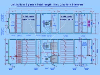 Unit built in 6 parts / Total length 11m / 2 built-in Silencers
10000CFM
15HP / 40TR
22000CFM
50HP / 96TR
2760
3300
 