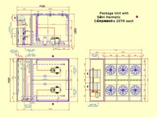 Compressors 25TR each
Semi Hermetic
Copeland
Package Unit with
2
4100
3400
2600
 