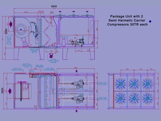 Compressors 30TR each
Semi Hermetic Carrier
Package Unit with 2
5600
2500
2200
 