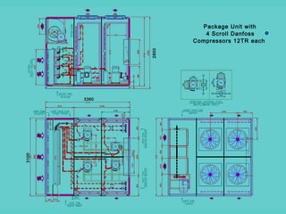 Compressors 12TR each
4 Scroll Danfoss
Package Unit with
3360
2850
3100
 