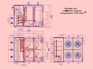 Compressors 10TR each
4 Hermetic Danfoss
Package Unit
with
3300
2570
2800
 