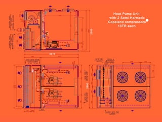 with 2 Semi Hermetic
Copeland compressors
Heat Pump Unit
13TR each
3270
2500
2600
 