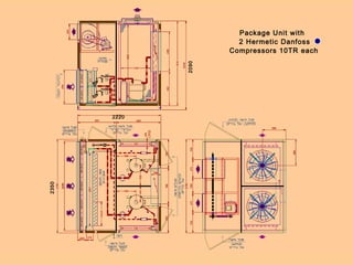 Compressors 10TR each
2 Hermetic Danfoss
Package Unit with
2220
2090
2350
 