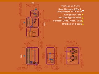 Compressors 17TR each
Refrigerant R134a
Constant Cond. Press. Valve
Hot Gas Bypass Valve
2Semi Hermetic DWM
Unit built in 3 parts
Package Unit with
1180
1600
2620
 