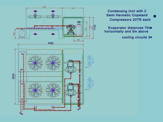 Semi Hermetic Copeland
Evaporator distances 70m
horizontally and 5m above
3cooling circuits
Compressors 20TR each
3440
2930
1130
Condensing Unit with 2
 