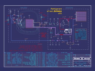 Refrigerant
Schemeof last package
unit
 