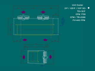 TD=16o
F
CFM / TR=2266
FV=443 FPM
-2o
F / 125o
F / 15o
F SC
1700CFM
Unit Cooler
 
