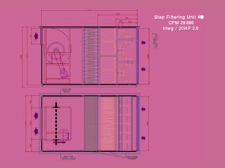 29.000CFM
2.5inwg / 20HP
4Step Filtering Unit
 