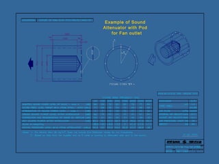 Example of Sound
for Fan outlet
Attenuator with Pod
 