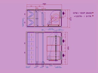 28450CFM / 15HP
125TR- / 51TR+
3880
2010
3600
 