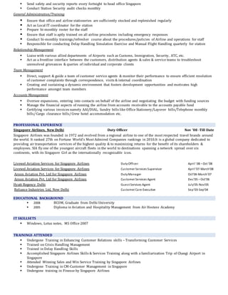  Send safety and security reports every fortnight to head office Singapore
 Conduct Station Security audit checks monthly
General Administration/Training
 Ensure that office and airline stationeries are sufficiently stocked and replenished regularly
 Act as Local IT coordinator for the station
 Prepare bi-monthly roster for the staff
 Ensure that staff is aptly trained on all airline procedures including emergency responses
 Conduct bi-monthly trainings/refresher course about the procedures/policies of Airline and operations for staff
 Responsible for conducting Delay Handling Simulation Exercise and Manual Flight Handling quarterly for station
Relationship Management
 Liaise with various allied departments of Airports such as Customs, Immigration, Security, ATC, etc.
 Act as a frontline interface between the customers, distribution agents & sales & service teams to troubleshoot
unresolved grievances & queries of individual and corporate clients
Team Management
 Direct, support & guide a team of customer service agents & monitor their performance to ensure efficient resolution
of customer complaints through correspondence, visits & internal coordination
 Creating and sustaining a dynamic environment that fosters development opportunities and motivates high
performance amongst team members
Accounts Management
 Oversee expansions, entering into contacts on behalf of the airline and negotiating the budget with funding sources
 Manage the financial aspects of running the airline from accounts receivable to the accounts payable fund
 Certifying various invoices namely AAI/DIAL, Sundry bills like Office Stationery/Layover bills/Telephone monthly
bills/Cargo clearance bills/Crew hotel accommodation etc.
PROFESSIONAL EXPERIENCE
Singapore Airlines, New Delhi Duty Officer Nov ’08 -Till Date
Singapore Airlines was founded in 1972 and evolved from a regional airline to one of the most respected travel brands around
the world. It ranked 27th on Fortune World’s Most Admired Companies rankings in 2010.It is a global company dedicated to
providing air transportation services of the highest quality & to maximizing returns for the benefit of its shareholders &
employees. SIA fly one of the youngest aircraft fleets in the world to destinations spanning a network spread over six
continents, with its Singapore Girl as the internationally recognizable icon.
Livewel Aviation Services for Singapore Airlines DutyOfficer April’ 08 – Oct ’08
Livewel Aviation Services for Singapore Airlines Customer Services Supervisor April’07-March’08
Aroon Aviation Pvt. Ltd for Singapore Airlines DutyManager Oct’06-March’07
Aroon Aviation Pvt. Ltd for Singapore Airlines Customer Services Agent Dec’05 – Oct’06
Hyatt Regency Delhi Guest Services Agent July’05-Nov’05
Reliance Industries Ltd, New Delhi Customer Care Executive Sep’03-Sep’04
EDUCATIONAL BACKGROUND
 2008 BCOM, Graduate from Delhi University
 2005 Diploma in Aviation and Hospitality Management from Air Hostess Academy
IT SKILLSETS
 Windows, Lotus notes, MS Office 2007
TRAININGS ATTENDED
 Undergone Training in Enhancing Customer Relations skills – Transforming Customer Services
 Trained on Crisis Handling Management
 Trained in Delay Handling Skills
 Accomplished Singapore Airlines Skills & Services Training along with a familiarization Trip of Changi Airport in
Singapore
 Attended Winning Sales and Win Service Training by Singapore Airlines
 Undergone Training in CM-Customer Management in Singapore
 Undergone training in Finesse by Singapore Airlines
 