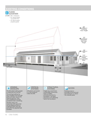 Retrofiting Buildings for Flood Risk | PDF