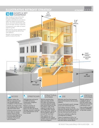Building Reconfigured Retrofiting Buildings for Flood Risk | PDF