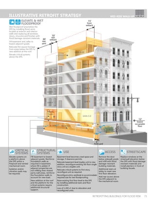 Building Reconfigured Retrofiting Buildings for Flood Risk | PDF