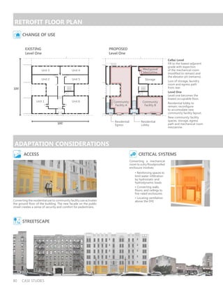 Reconfiguring Layout Retrofiting Buildings for Flood Risk | PDF