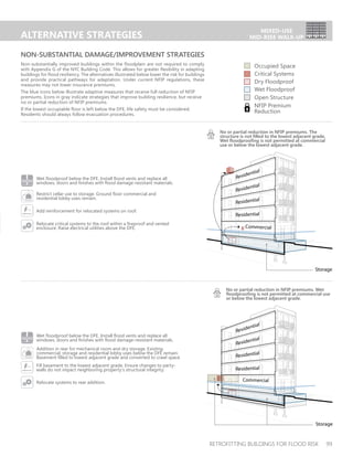 Retrofiting Buildings for Flood Risk | PDF