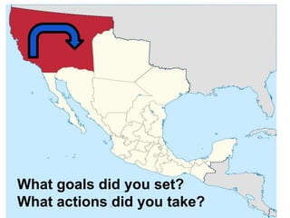 What goals did you set?
What actions did you take?
 