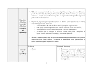 16
Situaciones
didácticas/
Estrategias
didácticas/
Actividades
de
aprendizaje
1. El docente presenta al inicio de la sesión un caso hipotético o real que sirva como detonante
para la discusión sobre el sentido y los fines de la educación. Puede ser un video, un comic, una
caricatura o un texto. Los estudiantes comparten sus experiencias en los periodos de práctica
profesional con relación al tema.
2. Organiza al grupo en equipos para trabajar con los dilemas que se presentan en la unidad,
mediante la organización de debates:
o Reparte los temas de cada uno de los dilemas y programa su presentación.
o Cada equipo busca los argumentos para sostener la postura que les tocó defender.
o En cada sesión se organiza un debate dedicado a cada uno de los dilemas.
o Los equipos que no participan en el debate fungirán como jurado y designarán al
equipo ganador de acuerdo a una rúbrica previamente elaborada.
3. Durante el debate los estudiantes recuperarán los elementos correspondientes a cada postura
filosófica analizada sobre el sentido y la finalidad de la educación, con la que integrarán el
cuadro comparativo que se presenta en el anexo 1.
Evidencias
de
aprendizaje
Evidencias
 Debate
Criterios de desempeño
 Demuestran conocimiento exhaustivo de
tema; exponen con claridad sus
argumentos, ya sea a favor [defensa,
pruebas], o en contra [cuestionamientos,
objeciones]; presentan material de apoyo
claro y preciso.
 