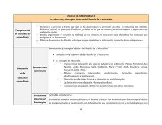 8
UNIDAD DE APRENDIZAJE I.
Introducción y conceptos básicos de Filosofía de la educación
Competencias
de la unidad de
aprendizaje
 Reconoce el proceso a través del cual se ha desarrollado la profesión docente, la influencia del contexto.
histórico y social, los principios filosóficos y valores en los que se sustenta, para fundamentar la importancia de
su función social.
 Evalúa argumentos y esclarece la retórica de los debates en educación para identificar los mensajes que
subyacen a las discusiones.
 Elabora documentos de difusión y divulgación para socializar la información producto de sus indagaciones.
Desarrollo
de la
unidad de
aprendizaje
Secuencia de
contenidos
Introducción y conceptos básicos de Filosofía de la educación
 Introducción y objetivos de la Filosofía de la educación
 El concepto de educación
- El concepto de educación a lo largo de la historia de la filosofía (Platón, Aristóteles, San
Agustín, Locke, Rousseau, Kant, Durkheim, Marx, Freire, Illich, Bourdieu, Giroux,
MacLaren, entre otros.)
- Algunos conceptos relacionados: escolarización, formación, capacitación,
adoctrinamiento y aculturación.
- Educación escolarizada frente a la educación en sentido amplio.
- La distinción entre educación y formación en Kant.
- El concepto de educación en Dewey y las diferencias con otros conceptos.
Situaciones
didácticas/
Estrategias
Actividad introductoria:
Durante las primeras sesiones del curso, el docente trabajará con los estudiantes los conceptos básicos
de la argumentación y su aplicación con la finalidad de que se familiaricen con la metodología que será
 