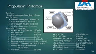 Propulsion (Palomar)
Function:
Provide propulsion to prolong mission
Key Features:
 Provides six degrees of freedom
 Eight independent thrusters
 Over 200,000 thruster firings in a
simulated space environment
Operating Parameters:
 Max Operating Pressure....150 psia
 Proof Pressure......................225 psia
 Burst Pressure.......................375 psia
 Thrust.....................................35 mN
 Internal Leakage ................3.0 scc/hr
 External Leakage................1.0 x 10 -6 scch
 Operating Temperature.... 0°C to +50°C
 Non-Operating Temperature
-10°C to +60°C
 Vibration..............................23 Grms
Cycle Life ..........................120,000 firings
Total Impulse..................... 85 N/sec
Minimum Impulse Bit……. 0.75 mN/sec
Operating Voltage ……...4.75 to 5.25 vdc
Peak Power......................<5 watts (2 thrusters)
Dry Mass............................ 890 grams
Propellant Mass ……....... 173 grams
Total Mass ..................... 1,063 grams
15
 