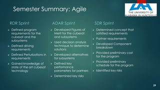 RDR Sprint
 Defined program
requirements for the
cubesat and the
subsystems
 Defined driving
requirements
 Defined Perturbations in
requirements
 Gained knowledge of
state of the art cubesat
technology
ADAR Sprint
 Developed Figures of
Merit for the cubesat
and subsystems
 Used decision analysis
technique to determine
solutions
 Developed alternatives
for subsystems
 Defined key
performance
parameters for partners
 Determined key risks
SDR Sprint
 Determined concept that
satisfied requirements
 Partner requirements
 Developed Component
breakdown
 Provided preliminary cost
for the program
 Provided preliminary
schedule for the program
 Identified key risks
Semester Summary: Agile
29
 