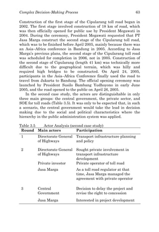 Complex Decision-Making Process 63
Construction of the first stage of the Cipularang toll road began in
2002. The first stage involved construction of 18 km of road, which
was then officially opened for public use by President Megawati in
2004. During the ceremony, President Megawati requested that PT
Jasa Marga construct the second stage of the Cipularang toll road,
which was to be finished before April 2005, mainly because there was
an Asia–Africa conference in Bandung in 2005. According to Jasa
Marga’s previous plans, the second stage of the Cipularang toll road
was scheduled for completion in 2006, not in 2005. Construction of
the second stage of Cipularang (length 41 km) was technically more
difficult due to the geographical terrain, which was hilly and
required high bridges to be constructed. On April 24, 2005,
participants in the Asia–Africa Conference finally used the road to
travel from Jakarta to Bandung. The official opening ceremony was
launched by President Susilo Bambang Yudhoyono in early June
2005, and the road opened to the public on April 26, 2005.
In the second case study, the actors are distinguishable in only
three main groups: the central government, the private sector, and
SOE for toll roads (Table 3.5). It was only to be expected that, in such
a scenario, the central government would take the lead in decision
making due to the social and political characteristics where the
hierarchy in the public administration system was applied.
Table 3.5 Actor Analysis (second case study)
Round Main actors Participation
1 Directorate General
of Highways
Transport infrastructure planning
and policy
2 Directorate General
of Highways
Sought private involvement in
transport infrastructure
development
Private investor Private operator of toll road
Jasa Marga As a toll road regulator at that
time, Jasa Marga managed the
agreement with private operator
3 Central
Government
Decision to delay the project and
revise the right to concession
Jasa Marga Interested in project development
 