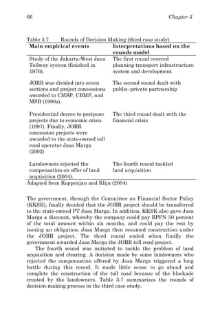 Chapter 366
Table 3.7 Rounds of Decision Making (third case study)
Main empirical events Interpretations based on the
rounds model
Study of the Jakarta-West Java
Tollway system (finished in
1976).
The first round covered
planning transport infrastructure
system and development
JORR was divided into seven
sections and project concessions
awarded to CMSP, CBMP, and
MSB (1990s).
The second round dealt with
public–private partnership
Presidential decree to postpone
projects due to economic crisis
(1997). Finally, JORR
concession projects were
awarded to the state-owned toll
road operator Jasa Marga
(2002)
The third round dealt with the
financial crisis
Landowners rejected the
compensation on offer of land
acquisition (2004).
The fourth round tackled
land acquisition
Adapted from Koppenjan and Klijn (2004)
The government, through the Committee on Financial Sector Policy
(KKSK), finally decided that the JORR project should be transferred
to the state-owned PT Jasa Marga. In addition, KKSK also gave Jasa
Marga a discount, whereby the company could pay BPPN 50 percent
of the total amount within six months, and could pay the rest by
issuing an obligation. Jasa Marga then resumed construction under
the JORR project. The third round ended when finally the
government awarded Jasa Marga the JORR toll road project.
The fourth round was initiated to tackle the problem of land
acquisition and clearing. A decision made by some landowners who
rejected the compensation offered by Jasa Marga triggered a long
battle during this round. It made little sense to go ahead and
complete the construction of the toll road because of the blockade
created by the landowners. Table 3.7 summarizes the rounds of
decision-making process in the third case study.
 