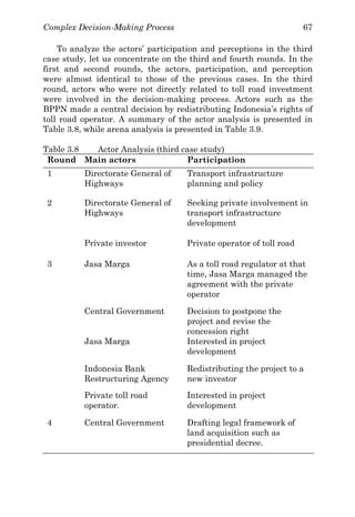 Complex Decision-Making Process 67
To analyze the actors’ participation and perceptions in the third
case study, let us concentrate on the third and fourth rounds. In the
first and second rounds, the actors, participation, and perception
were almost identical to those of the previous cases. In the third
round, actors who were not directly related to toll road investment
were involved in the decision-making process. Actors such as the
BPPN made a central decision by redistributing Indonesia’s rights of
toll road operator. A summary of the actor analysis is presented in
Table 3.8, while arena analysis is presented in Table 3.9.
Table 3.8 Actor Analysis (third case study)
Round Main actors Participation
1 Directorate General of
Highways
Transport infrastructure
planning and policy
2 Directorate General of
Highways
Seeking private involvement in
transport infrastructure
development
Private investor Private operator of toll road
3 Jasa Marga As a toll road regulator at that
time, Jasa Marga managed the
agreement with the private
operator
Central Government Decision to postpone the
project and revise the
concession right
Jasa Marga Interested in project
development
Indonesia Bank
Restructuring Agency
Redistributing the project to a
new investor
Private toll road
operator.
Interested in project
development
4 Central Government Drafting legal framework of
land acquisition such as
presidential decree.
 