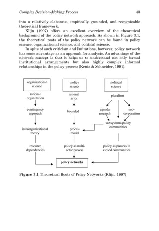 Complex Decision-Making Process 43
into a relatively elaborate, empirically grounded, and recognizable
theoretical framework.
Klijn (1997) offers an excellent overview of the theoretical
background of the policy network approach. As shown in Figure 3.1,
the theoretical roots of the policy network can be found in policy
science, organizational science, and political science.
In spite of such criticism and limitations, however, policy network
has some advantage as an approach for analysis. An advantage of the
network concept is that it helps us to understand not only formal
institutional arrangements but also highly complex informal
relationships in the policy process (Kenis & Schneider, 1991).
Figure 3.1 Theoretical Roots of Policy Networks (Klijn, 1997)
neo-
corporatism
organizational
science
policy
science
political
science
rational
organization
rational
actor
pluralism
contingency
approach
bounded
i li
agenda
research
interorganizational
theory
process
model
subsystems/policy
communities
resource
dependencies
policy as multi-
actor process
policy as process in
closed communities
policy networks
 
