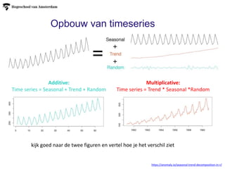 Opbouw van timeseries
Additive:
Time series = Seasonal + Trend + Random
https://anomaly.io/seasonal-trend-decomposition-in-r/
Multiplicative:
Time series = Trend * Seasonal *Random
kijk goed naar de twee figuren en vertel hoe je het verschil ziet
 