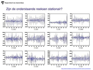 Zijn de onderstaande reeksen stationair?
https://drsifu.wordpress.com/2012/11/27/time-series-econometrics/
 