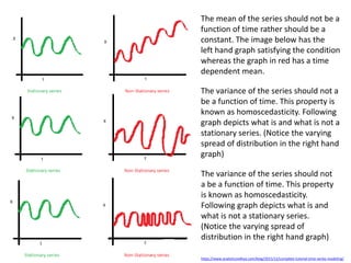 https://www.analyticsvidhya.com/blog/2015/12/complete-tutorial-time-series-modeling/
The mean of the series should not be a
function of time rather should be a
constant. The image below has the
left hand graph satisfying the condition
whereas the graph in red has a time
dependent mean.
The variance of the series should not a
be a function of time. This property is
known as homoscedasticity. Following
graph depicts what is and what is not a
stationary series. (Notice the varying
spread of distribution in the right hand
graph)
The variance of the series should not
a be a function of time. This property
is known as homoscedasticity.
Following graph depicts what is and
what is not a stationary series.
(Notice the varying spread of
distribution in the right hand graph)
 