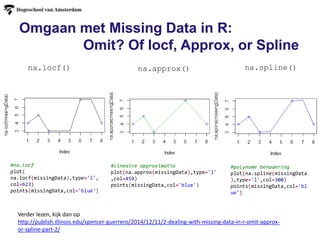 Omgaan met Missing Data in R:
Omit? Of locf, Approx, or Spline
na.spline()na.locf() na.approx()
Verder lezen, kijk dan op
http://publish.illinois.edu/spencer-guerrero/2014/12/11/2-dealing-with-missing-data-in-r-omit-approx-
or-spline-part-2/
#na.locf
plot(
na.locf(missingData),type='l',
col=623)
points(missingData,col='blue')
#lineaire approximatie
plot(na.approx(missingData),type='l'
,col=459)
points(missingData,col='blue')
#polynome benadering
plot(na.spline(missingData
),type='l',col=300)
points(missingData,col='bl
ue')
 