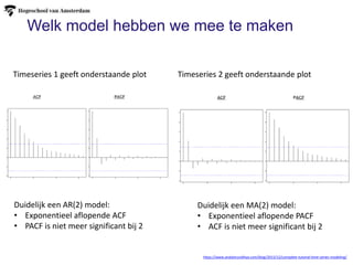 Welk model hebben we mee te maken
Timeseries 1 geeft onderstaande plot Timeseries 2 geeft onderstaande plot
Duidelijk een AR(2) model:
• Exponentieel aflopende ACF
• PACF is niet meer significant bij 2
https://www.analyticsvidhya.com/blog/2015/12/complete-tutorial-time-series-modeling/
Duidelijk een MA(2) model:
• Exponentieel aflopende PACF
• ACF is niet meer significant bij 2
 