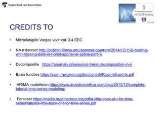 CREDITS TO
• Michelangelo Vargas voor vak 3.4 SEC
• NA n dataset http://publish.illinois.edu/spencer-guerrero/2014/12/11/2-dealing-
with-missing-data-in-r-omit-approx-or-spline-part-1/
• Decompositie https://anomaly.io/seasonal-trend-decomposition-in-r/
• Basis functies https://cran.r-project.org/doc/contrib/Ricci-refcard-ts.pdf
• AR/MA modelleren https://www.analyticsvidhya.com/blog/2015/12/complete-
tutorial-time-series-modeling/
• Forecast https://media.readthedocs.org/pdf/a-little-book-of-r-for-time-
series/latest/a-little-book-of-r-for-time-series.pdf
 