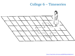 College 6 – Timeseries
(Source: http://scifun.chem.wisc.edu/WOP/RandomWalk.html )
 