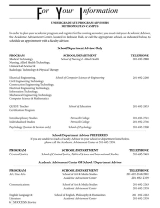 or our nformation
IYF UNDERGRADUATE PROGRAM ADVISORS
METROPOLITAN CAMPUS
Inordertoplanyouracademicprogramandregisterforthecomingsemester,youmustvisityourAcademicAdvisor,
the Academic Advisement Center, located in Robison Hall, or call the appropriate school, as indicated below, to
schedule an appointment with a faculty advisor.
School/Department Advisor Only
PROGRAM	 SCHOOL/DEPARTMENT	 TELEPHONE
Medical Technology,	 School of Nursing & Allied Health	201-692-2888
Nursing, Allied Health Technology,
Clinical Lab Science &
Radiologic Technology & Physical Therapy
Electrical Engineering,	 School of Computer Sciences & Engineering	201-692-2260
Civil Engineering Technology
Construction Engineering Technology,
Electrical Engineering Technology,
Information Technology,
Mechanical Engineering Technology,
Computer Science & Mathematics
QUEST: Teacher	 School of Education	201-692-2853
Certification Program
Interdisciplinary Studies	 Petrocelli College	 201-692-2741
Individualized Studies	 Petrocelli College	 201-692-2746
Psychology (Juniors & Seniors only)	 School of Psychology	201-692-2300
School/Department Advisor PREFERRED
If you are unable to reach a Faculty Advisor in your school or department listed below,
please call the Academic Advisement Center at 201-692-2339.
PROGRAM	 SCHOOL/DEPARTMENT	 TELEPHONE
Criminal Justice	 School of Criminal Justice, Political Science and International Studies	201-692-2465
Academic Advisement Center OR School / Department Advisor
PROGRAM	 SCHOOL/DEPARTMENT	 TELEPHONE
Art, Fine Arts	 School of Art & Media Studies	 201-692-2168/2801
		 Academic Advisement Center	 201-692-2339
Communications	 School of Art & Media Studies	 201-692-2263
		 Academic Advisement Center	 201-692-2339
English Language &	 School of English, Philosophy & Humanities	 201 -692-2263
Literature	 Academic Advisement Center	 201-692-2339
6 SUCCESS Stories
 