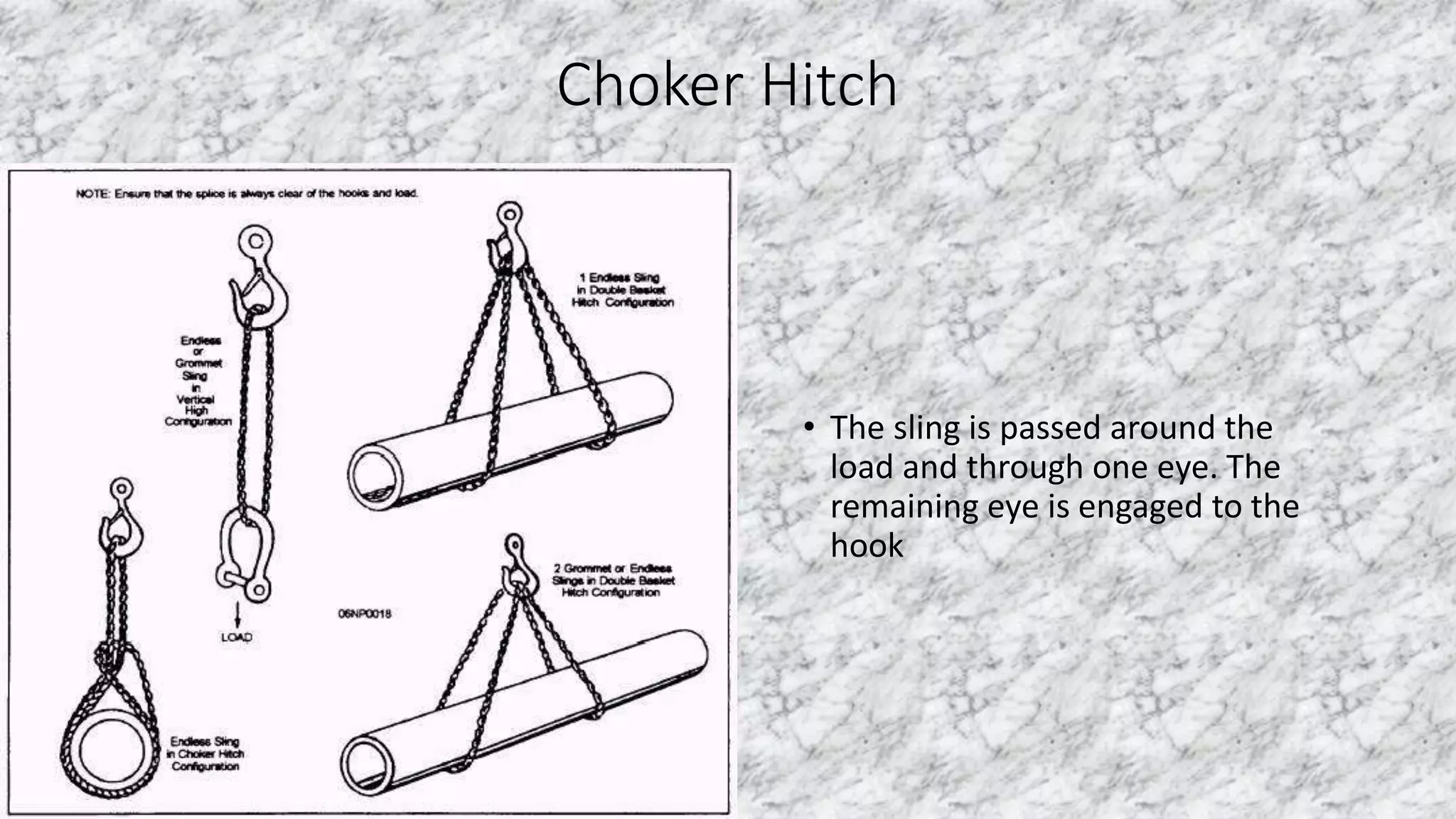 Basic Rigging | PPTX