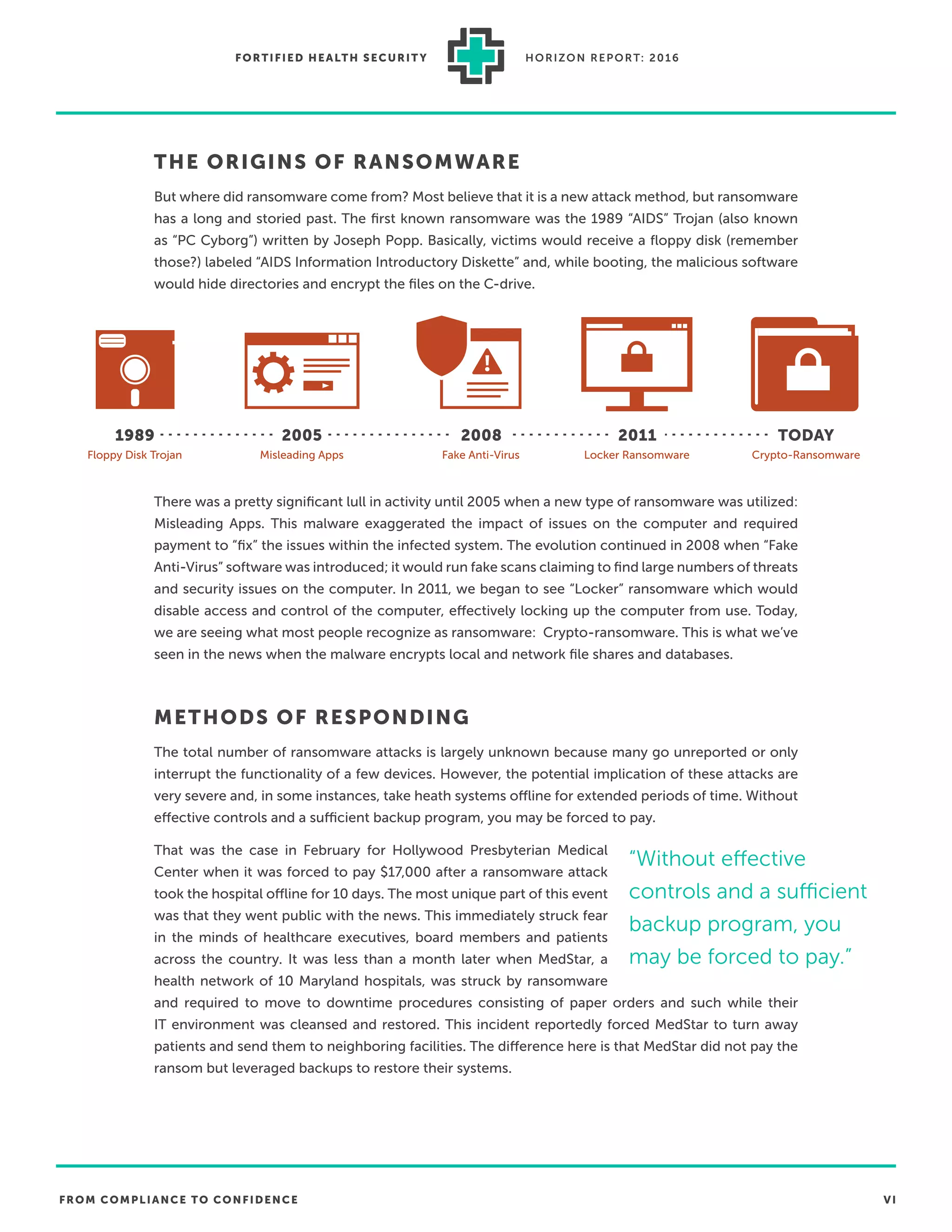 FROM COMPLIANCE TO CONFIDENCE VI
FORTIFIED HEALTH SECURIT Y HORIZON REPORT: 2016
THE ORIGINS OF RANSOMWARE
But where did ransomware come from? Most believe that it is a new attack method, but ransomware
has a long and storied past. The ﬁrst known ransomware was the 1989 “AIDS” Trojan (also known
as “PC Cyborg”) written by Joseph Popp. Basically, victims would receive a ﬂoppy disk (remember
those?) labeled “AIDS Information Introductory Diskette” and, while booting, the malicious software
would hide directories and encrypt the ﬁles on the C-drive.
There was a pretty signiﬁcant lull in activity until 2005 when a new type of ransomware was utilized:
Misleading Apps. This malware exaggerated the impact of issues on the computer and required
payment to “ﬁx” the issues within the infected system. The evolution continued in 2008 when “Fake
Anti-Virus” software was introduced; it would run fake scans claiming to ﬁnd large numbers of threats
and security issues on the computer. In 2011, we began to see “Locker” ransomware which would
disable access and control of the computer, effectively locking up the computer from use. Today,
we are seeing what most people recognize as ransomware: Crypto-ransomware. This is what we’ve
seen in the news when the malware encrypts local and network ﬁle shares and databases.
METHODS OF RESPONDING
The total number of ransomware attacks is largely unknown because many go unreported or only
interrupt the functionality of a few devices. However, the potential implication of these attacks are
very severe and, in some instances, take heath systems offline for extended periods of time. Without
effective controls and a sufficient backup program, you may be forced to pay.
That was the case in February for Hollywood Presbyterian Medical
Center when it was forced to pay $17,000 after a ransomware attack
took the hospital offline for 10 days. The most unique part of this event
was that they went public with the news. This immediately struck fear
in the minds of healthcare executives, board members and patients
across the country. It was less than a month later when MedStar, a
health network of 10 Maryland hospitals, was struck by ransomware
and required to move to downtime procedures consisting of paper orders and such while their
IT environment was cleansed and restored. This incident reportedly forced MedStar to turn away
patients and send them to neighboring facilities. The difference here is that MedStar did not pay the
ransom but leveraged backups to restore their systems.
“Without effective
controls and a sufficient
backup program, you
may be forced to pay.”
1989 2005 2008 2011 TODAY
Floppy Disk Trojan Misleading Apps Fake Anti-Virus Locker Ransomware Crypto-Ransomware
 