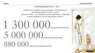 WWW.GOODHOUSE.RU - ЭТО…
Сайт обо всех сферах жизни женщины, от кулинарии до
воспитания детей и ухода за собой.
Никакой «воды» - все материалы супер-практичны, содержат
советы экспертов и легко воплотимы в жизнь!
WWW.GOODHOUSE.RU
уникальных пользователей
просмотров страниц в месяц
подписчиков в социальных сетях
WEBSITE
 