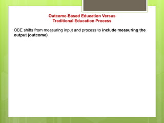 Outcome-Based Education Versus
Traditional Education Process
OBE shifts from measuring input and process to include measuring the
output (outcome)
 