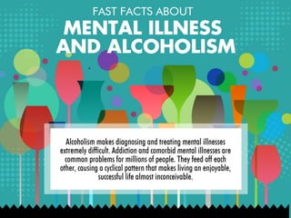 Fast Facts Mental Illness and Alcoholism